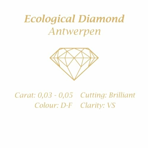 Informations sur le diamant écologique d'Anvers