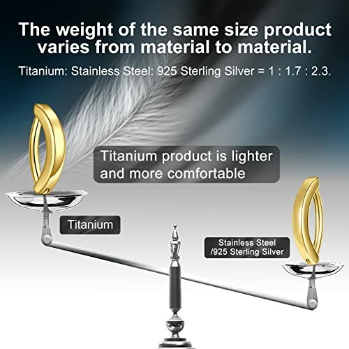 Comparaison de poids entre le titane et l'acier inoxydable.